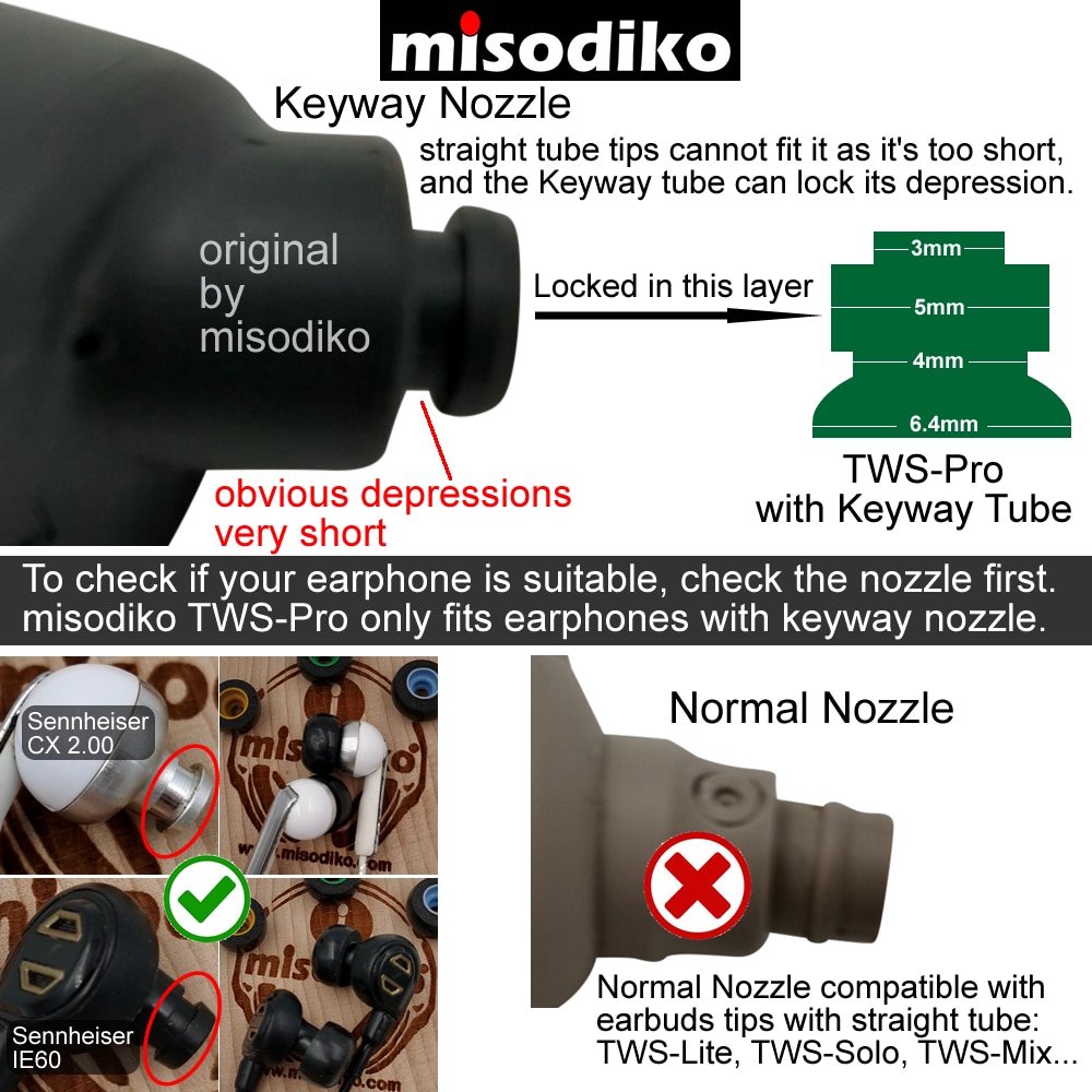 Misodiko tws-pro minneskum ørepropper til ture trådløse ørepropper- samsung galakse knopper, utstyr iconx/ bragi bindestrek pro hodetelefonene