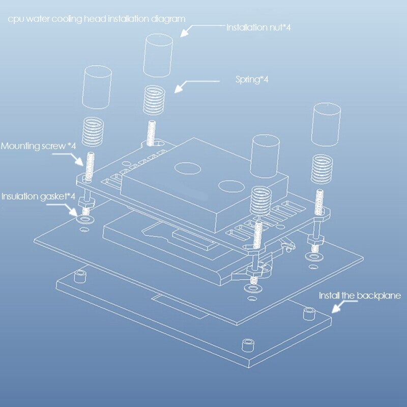 Computer CPU Wasser Kühlung Kopf AMD-POOC Jet Typ Schwarz POM Obere Abdeckung Anwendbarer bereich: AM2/AM3/AM3 +/AM4
