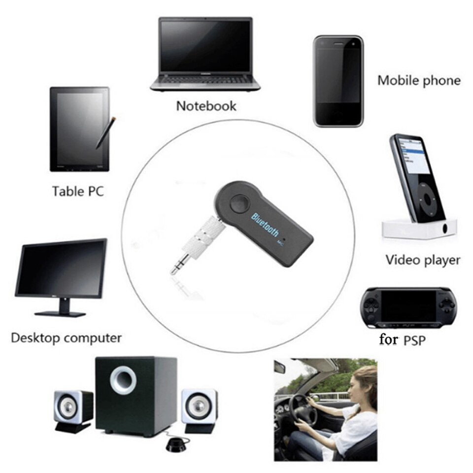 RECEPTOR ESTÉREO A2DP para coche, inalámbrico, Bluetooth, 3,5mm, AUX, Audio, música, manos libres, altavoz, reproductor Mp3, para IPhone