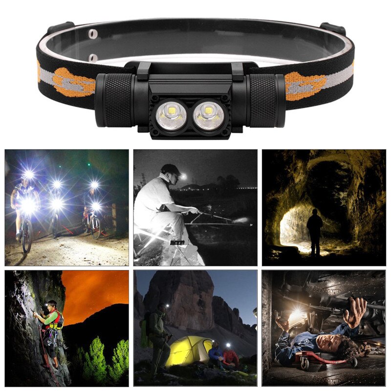 Aluminum Alloy USB Rechargeable Headlight Outdoor Camping Night Fishing Headlight