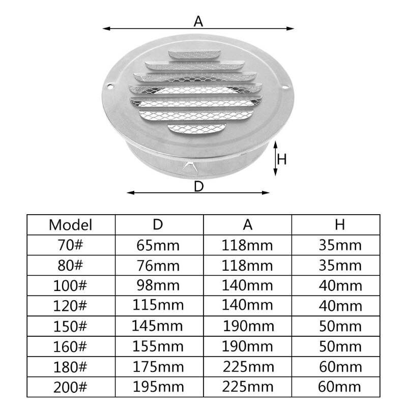 TTLIFE Stainless Steel Exterior Wall Air Vent Grille Round Ducting Ventilation Grilles 70/80/100/120mm Air Vent