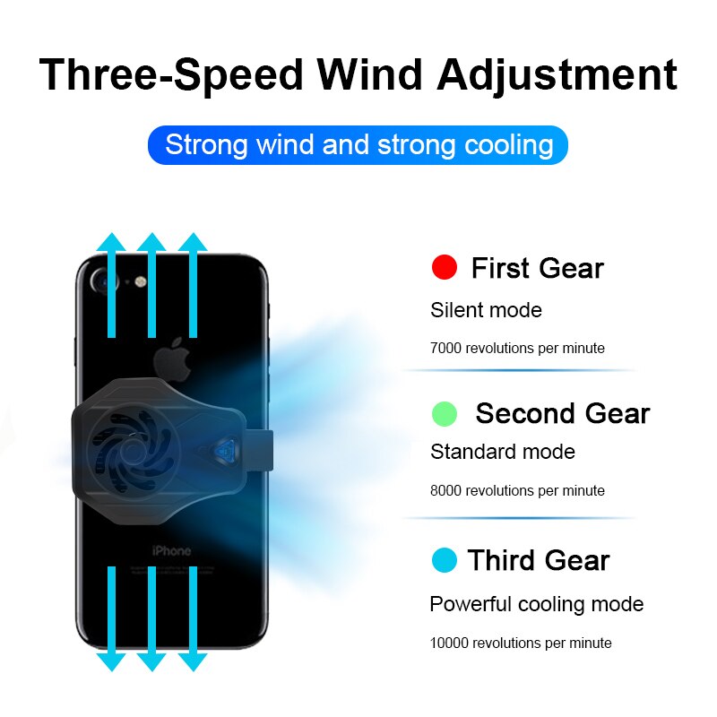 Refroidisseur de téléphone Portable, radiateur de téléphone Portable avec câble de données USB de 1.5m, ventilateur de refroidissement, accessoires pour Smartphone tablette Gamer