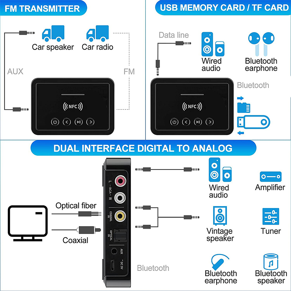 Bluetooth 5.0 Receiver Transmitter FM Stereo AUX 3.5mm Jack RCA Wireless NFC Bluetooth Audio Adapter for TV PC Headphone