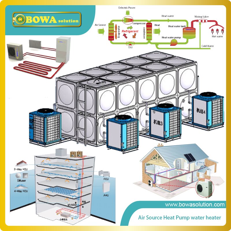 Differential pressure switch sense for positive, negative, differential air, differential wet pressure applications