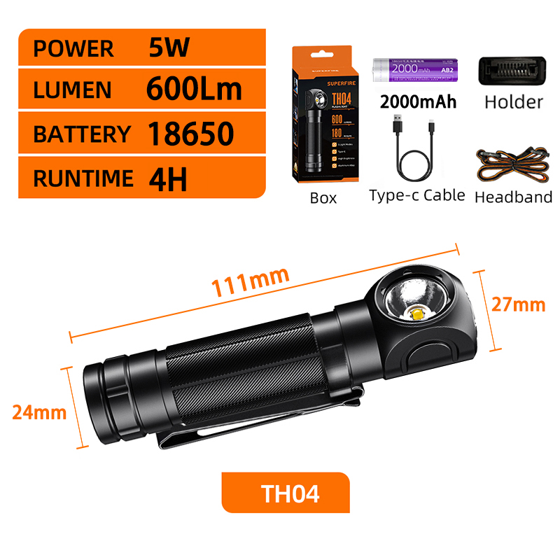 SUPERFIRE TH03 linterna frontal LED de alta potencia USB C recargable Mini 16340 EDC linterna de cabeza en ángulo con faro de trabajo de cola magnética: Verde