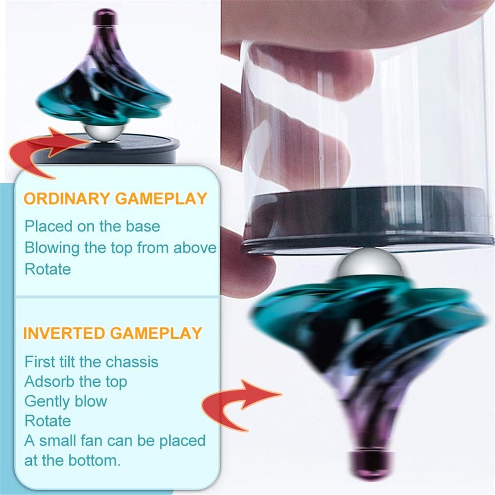 Air Aerodynamic Wind Gyroscope Blown Silent Stress Relief Toys WinSpin Wind Fidget Spinner Office Set Decompression Toys