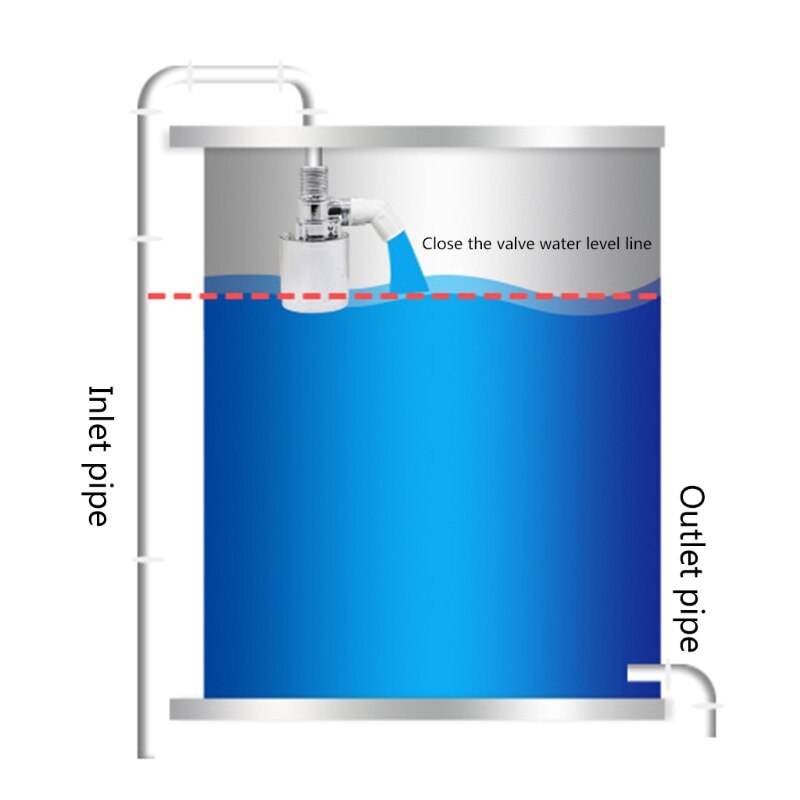 Water Flow Sensors, Side/Upper Entry Water Float Sensor for Automatic Control of Water Level in Water Tank and Pool