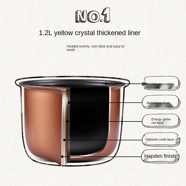 Mini Electric Cooker Small Electric Cooker Household 2-Person Small Cooking Pot 1.2L