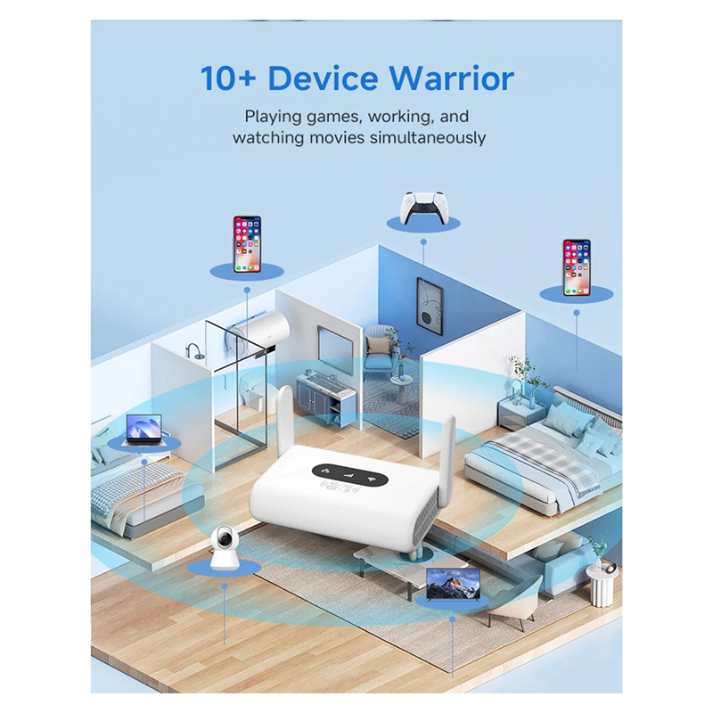 M16k-4g lte wifi-routers 6 300 mbps draagbare apparaten , 4g wifi-modems (werkt met 5g simkaarten zonder contract) - us-stekker