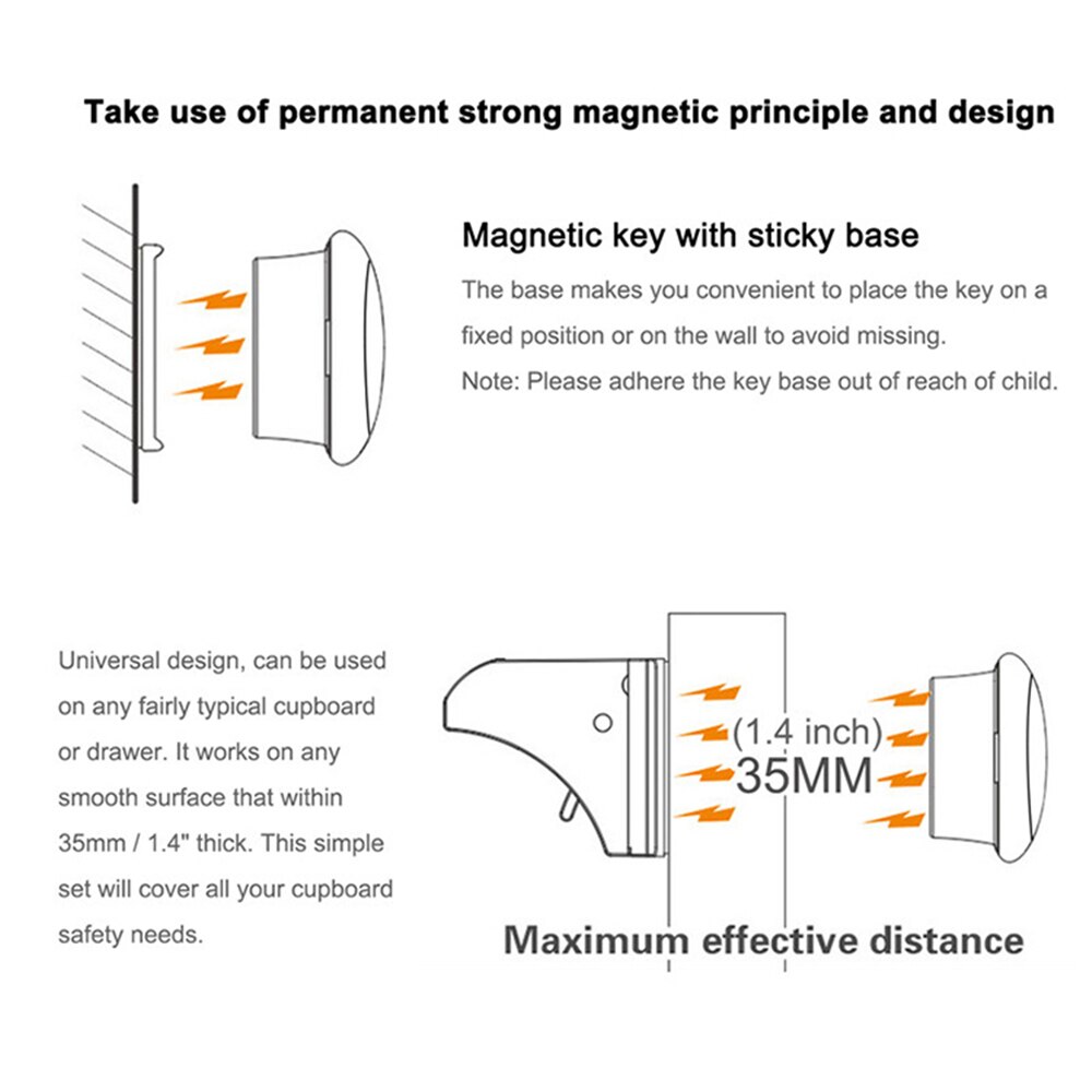 Magnetic child safety lock, baby safety cabinet, drawer door lock, children's cabinet, 4/8 pieces + 1 / 2key invisible locks