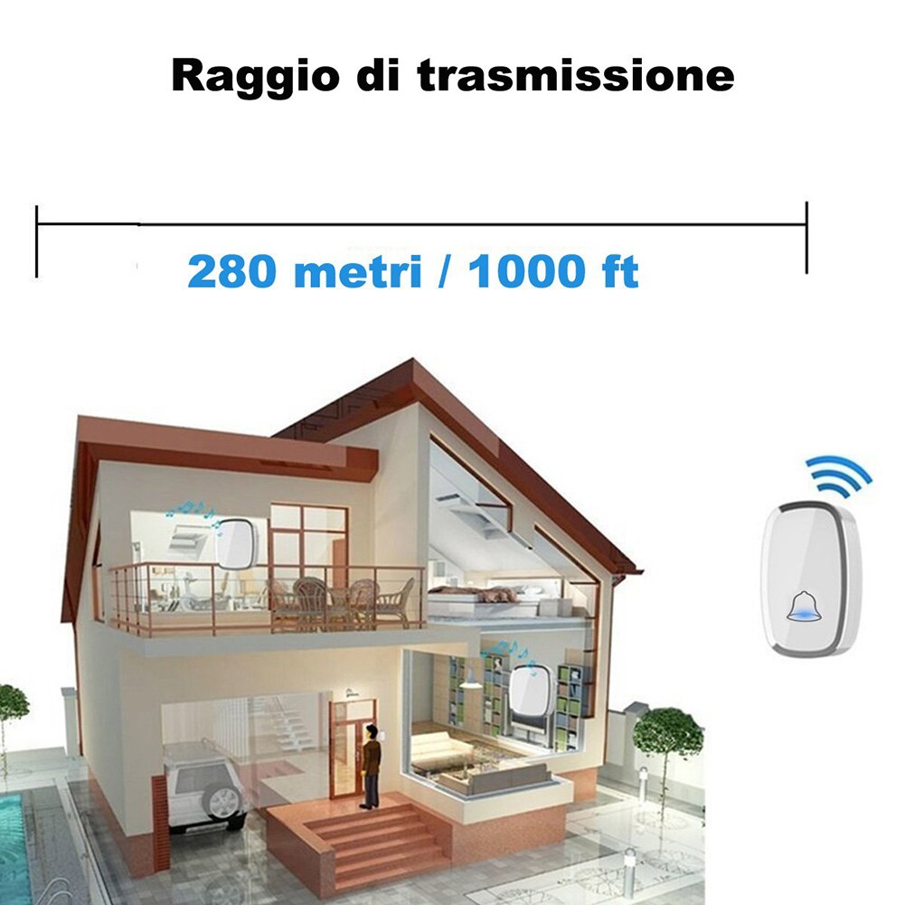 Wireless door bell