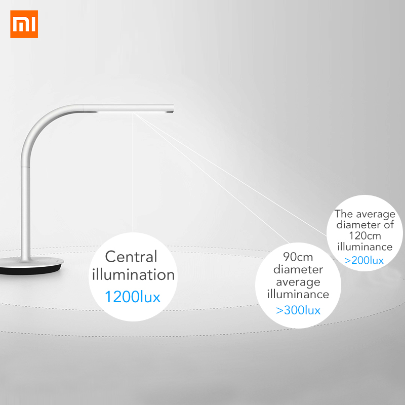 Original Xiaomi Mijia LED Flexible Desk Lamp 2 Dual Light Source Smart Table Lamp Ambient Light Sensor Bedlamp By Mi Home APP