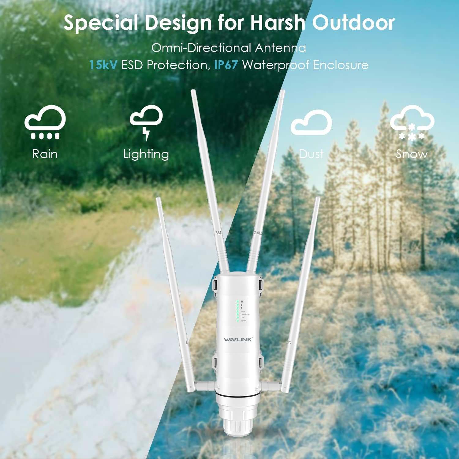 Wavlink wlan-Verstärker  ac1200 mit großer reichweite, dualband-zugangspunkt mit aktiver/passiver poe-ap-wlan-signalverstärkerantenne