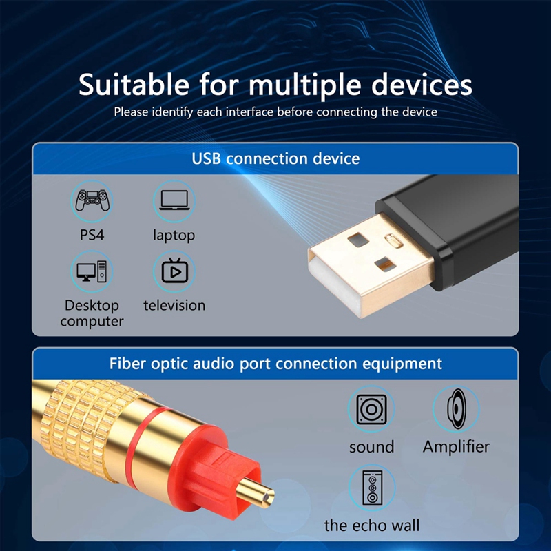 Adaptador de Audio USB a óptico, Cable convertidor de Audio de conexión de puerto SPDIF de Audio de fibra óptica USB A para ordenador y portátil