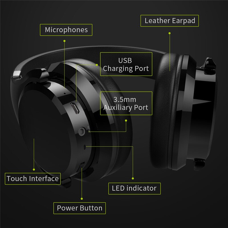 UNITOP Wireless Bluetooth Kopfhörer Stereo Kopfhör... – Vicedeal