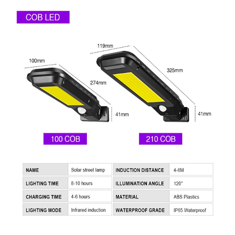 Solar led lys udendørs wall street luz con sensor de movimiento murale armatur moderne have gårdhave belysning lamper