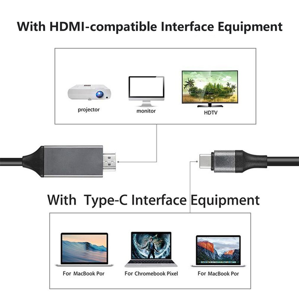 Type-C USB-C Naar Hdmi-Compatibele Hdtv 4K Kabel Type-C Mannelijke Naar Hdmi-Compatibel male Adapter Voor Samsung Galaxy Plus Type-C