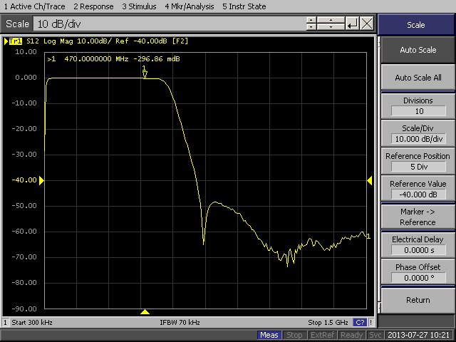 1pcs 433MHZ Low Pass Filter LPF