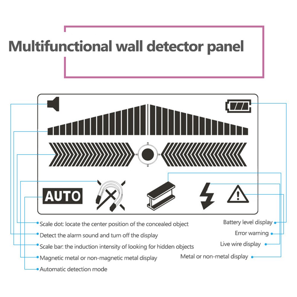 Handheld WS120 Wall Scanner Multifunction Wall Detector Metal Wood Cable Wire Stud PVC Pipe Finder Scanner LED DIY Tester