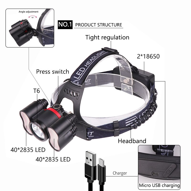 5000LM Ultra Bright LED Headlamp 5 LED Headlight 4 modes Head lamp Rechargeable Light Sensor Use 18650 For Outdoor & Indoor
