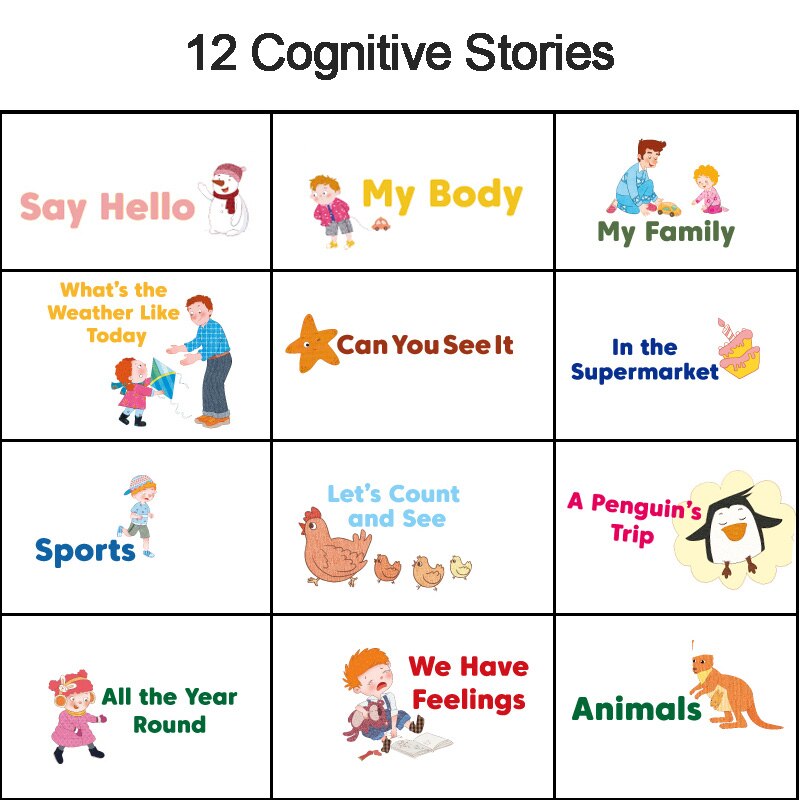 12 Stks/set 0-8 Jaar Oud Engels Boek Voor Kinderen Baby Leren Engels Verhalenboek Foto Kids Boeken Educatief Kinderen 'S Verhalen