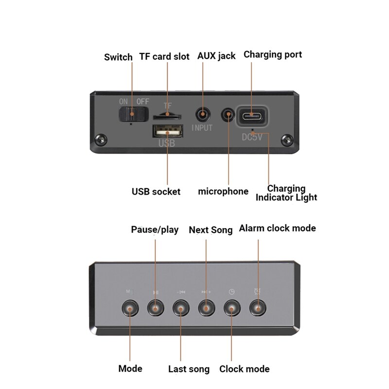 Wooden Sound Box Home Desktop Computer Wireless Bluetooth Speaker Alarm Clock Sound Bar Audio