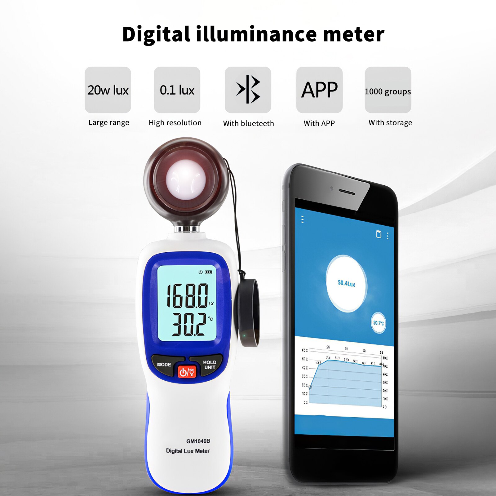 Digital Light Meter Bluetooth Modus High-Definition Display Spectrometer Lux Meter Luxometer Luminantie Verlichting Meter