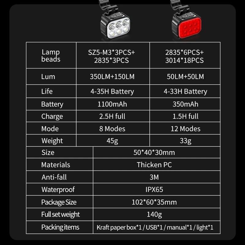 Ciclismo bicicleta frente conjunto de luz traseira carga usb farol luz mtb à prova dwaterproof água lanterna led acessórios da bicicleta