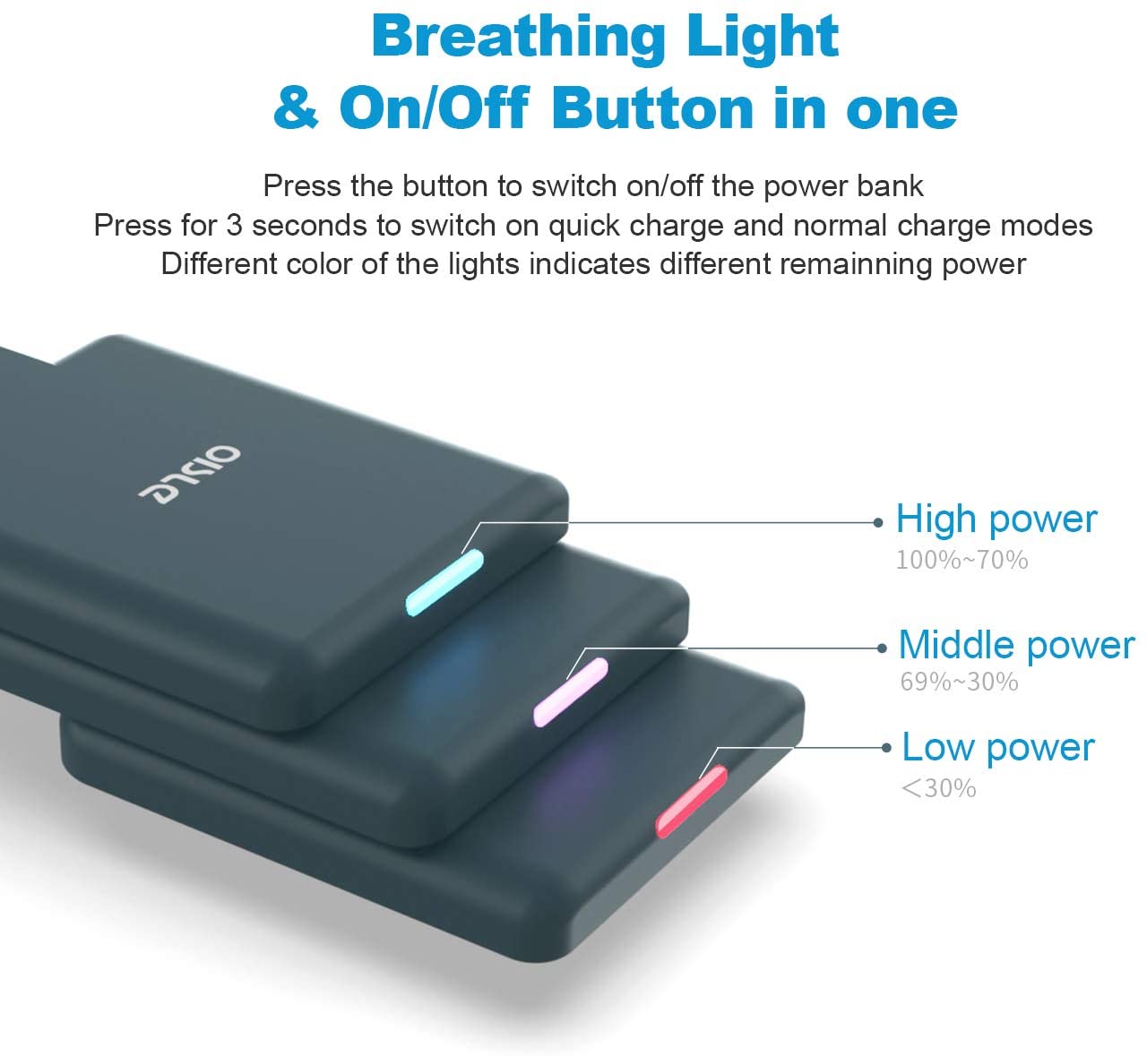 OISLE Portable Mini Special Power Bank Suitable For Samsung S9/S10+/S20/S21 U/Note20/Note10+/Note21 External Battery Powerbank