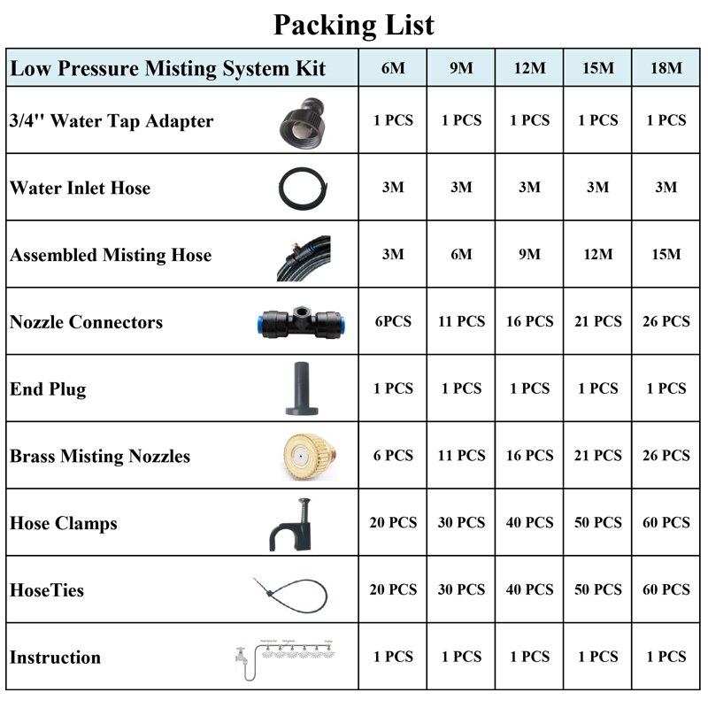 Misting Cooling System Misters For Patio 6M-18M Outdoor Mist Spray Kit +Brass Nozzles 1/4'' Tube Connector3/4'' Garden Watering