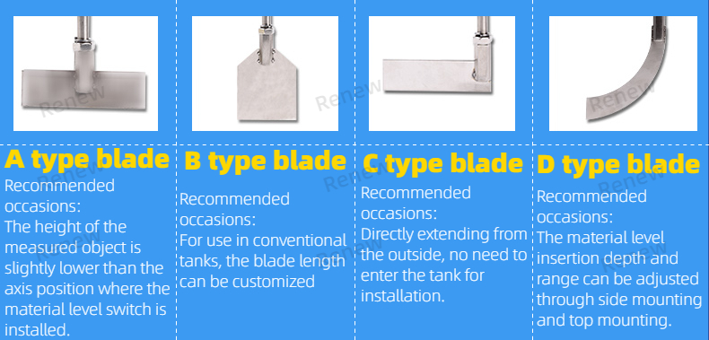 24v/220v Paddle Switch Rotary Level Switch Level Gauge Powder Particles Limit Control High Temperature Explosion-proof