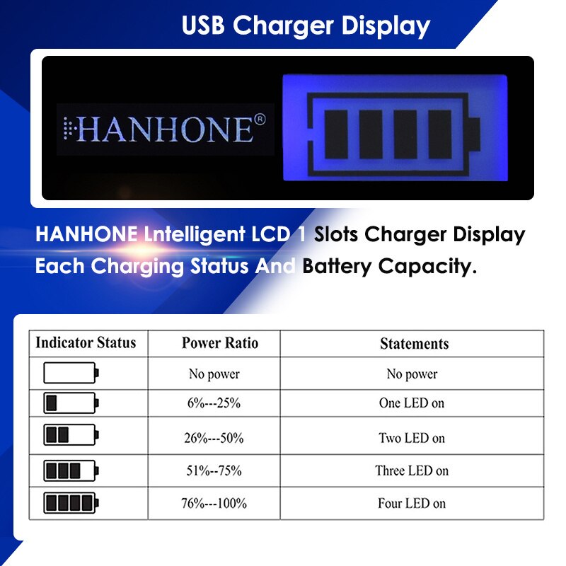 NP-FV70 LCD Caricabatterie USB Caricabatterie per il Sony NP-FV100 NP FV100 FV50 FV70 FH100 FH70 FH50 FH60 FP50 FP90 30E CX180E VG10E Batterie