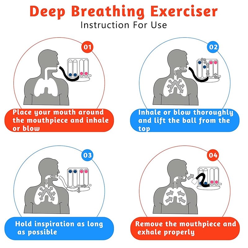 Top Diepe Ademhaling Lung Exerciser Vier Bal Volumetrische Inspiratoire Exerciser Abdominale Diepe Ademhaling Breathing Uitoefenaar