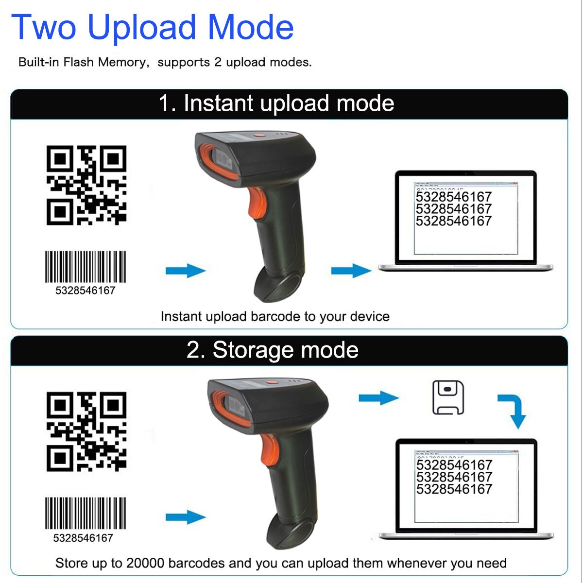 HBAPOS-escáner de código de barras inalámbrico, lector de imágenes PDF417 de mano, matriz de datos, decodificador de código de barras, Bluetooth, USB, cable UPC 1D 2D QR