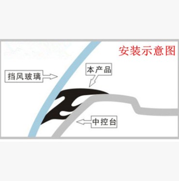 T Type 1.6M Auto Voorruit Center Console Instrument Tafel Seal Auto Met Rubber Noise Bar Auto-interieurs Levert