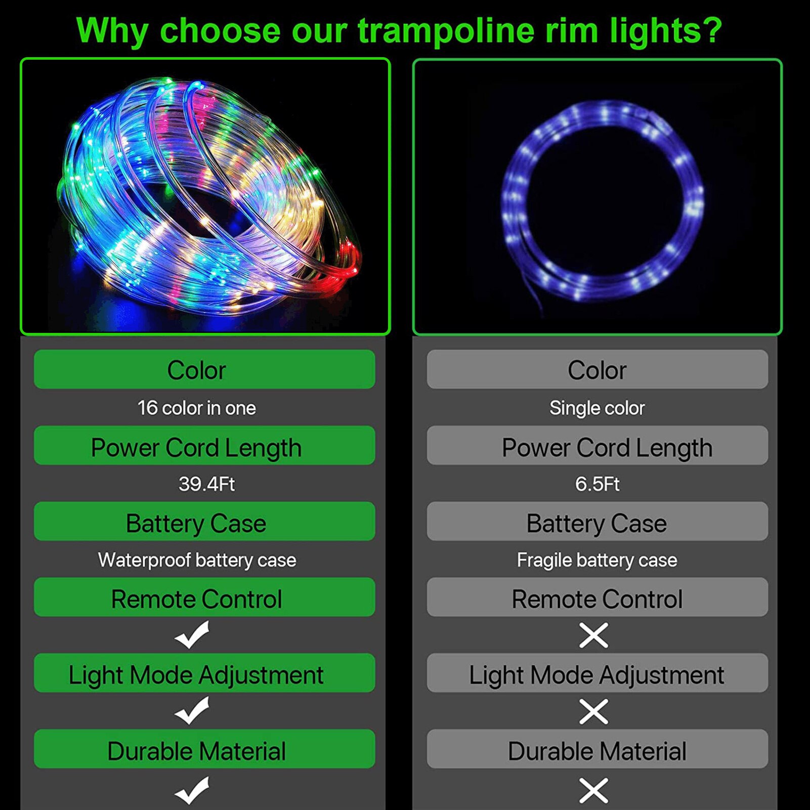 Trampoline Licht Intieme Nacht Led Lamp Zonder C Batterij Op Voorraad