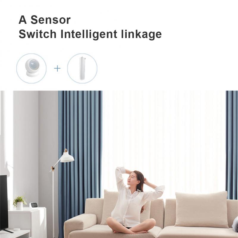 Ble Mesh Sig Pir Motion Sensor Draadloze Passief Infrarood Detector Inbraakalarm Tuya App Controle Smart Home Security Detector