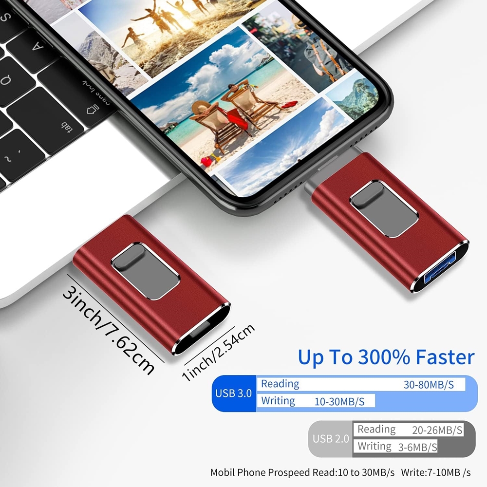 USB Flash Drive 2T 1T High Speed 512G 256G Sticks External Storage Pen Drive For Phone iPhone Android PC Copy Photo Videos Files
