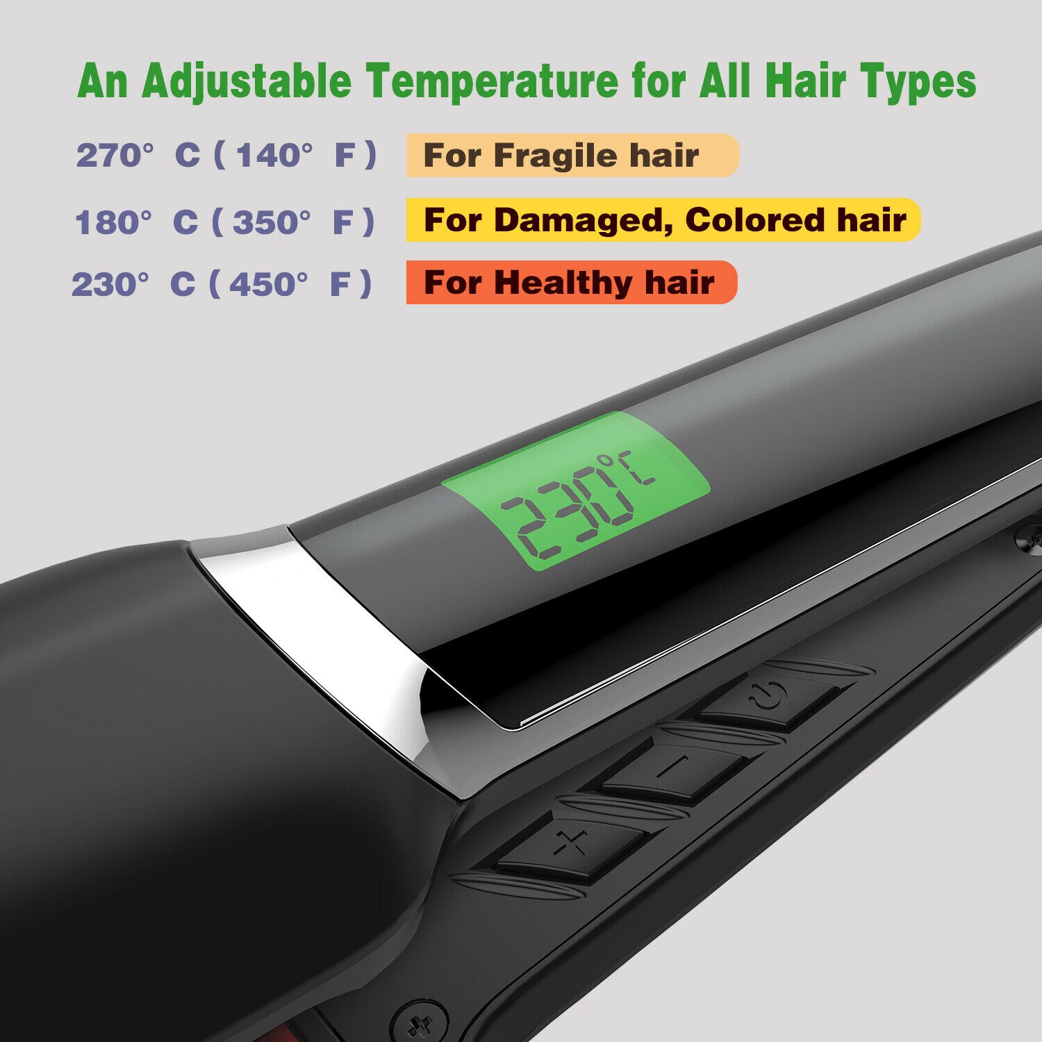 Ocaliss Professionelle Titan Haarglätter RM-83 Einstellbare Temperatur mit Digital LCD Anzeige 100-240V 30er Wärme hoch