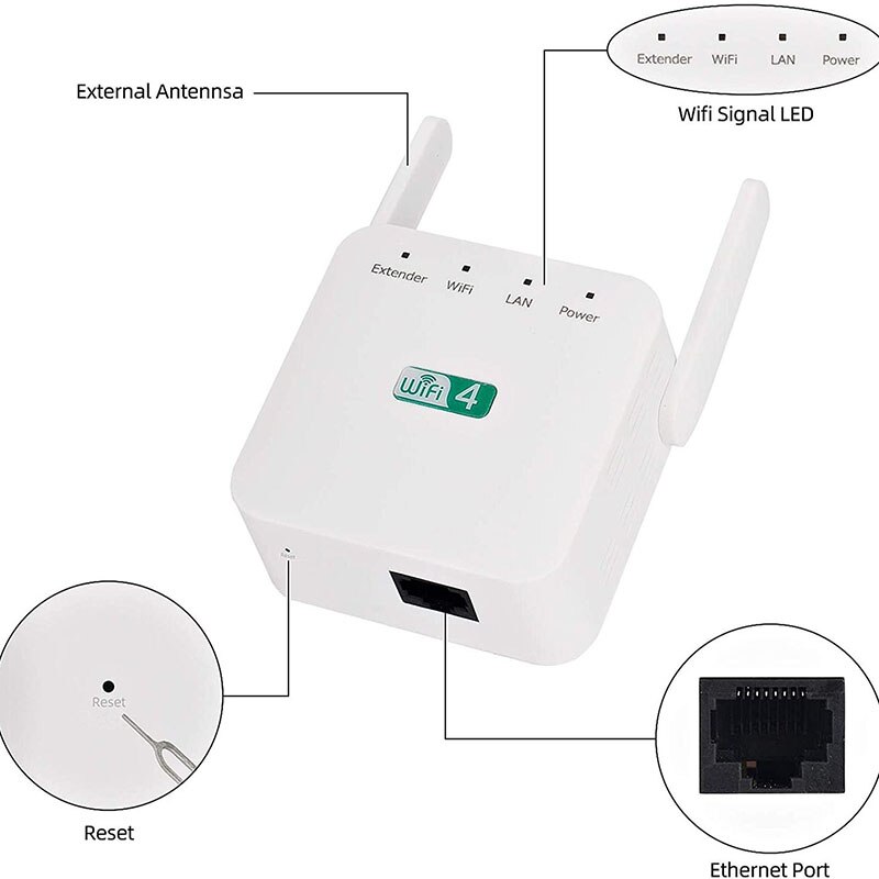 2.4G Wireless Wifi Repeater 300Mbps Wi-Fi Long Signal Range Extender Wi Fi Booster 802.11n/b/g Repeater Access Point