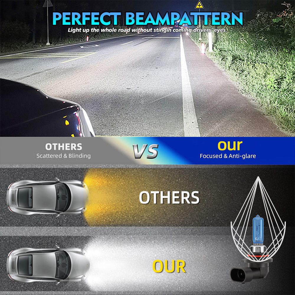 2pz 26000LM Luci Alogene 100W H1 H4 H7 H9 H11 9005 HB3 9006 HB4 9007 9012 auto Alogene Faro Lampadine 6000K 12V auto Lampade