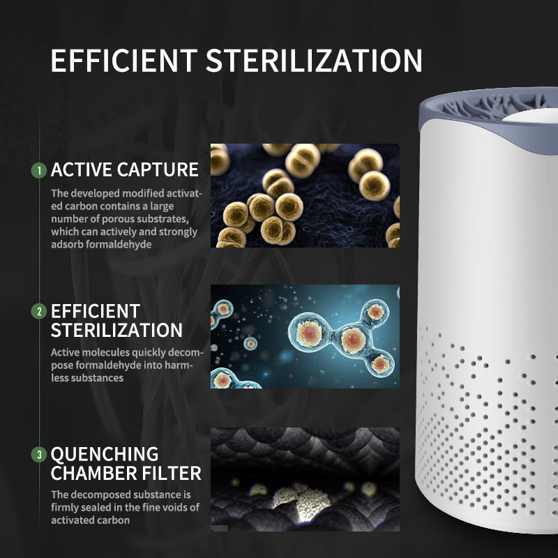 Purificador de aire para eliminar el polvo, elimina el humo de segunda mano, formaldehído, escritorio doméstico, pequeña máquina portátil de desinfección de aire