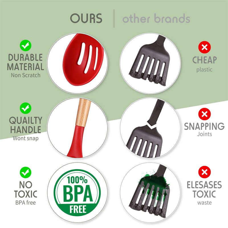 Non-Stick Silicone Spoon With Wooden Handle Slotted Serving Spoon Heat-Resistant Cooking Utensil Soup Spoons For Kitchen Baking