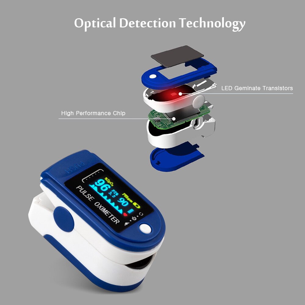 Pulse Oximeter Blood Oxygen Saturation Fingertip & Heart Rate Detection 10s Quick Measure & Auto-off Portable SpO2 & PR Monitor