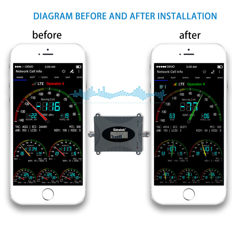 lintratek Cellular signal booster 2G 3G 4G Singel frequency repeater GSM 900 DCS LTE 1800 WCDMA 2100 LTE 2600 signal Amplifier