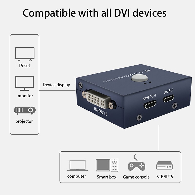 KVM-switch voor 2 pc's, USB-switch 4K HDMI-switcherbox 2 In, 2 Out voor 2 computers die toetsenbord en muis delen, ondersteunt 4K@30 Hz, met 2 HUB- poorten