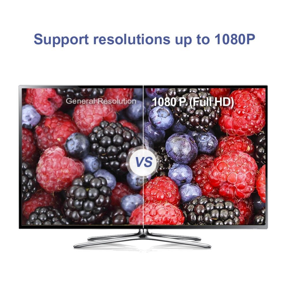 HDMI to DVI Cable,Bi-Directional HDMI Female to DVI-D(24+1) Male Adapter, 1080P DVI to HDMI Conveter, 3D, 0.15M