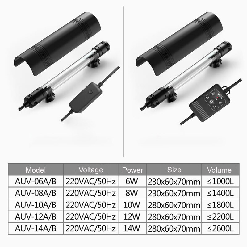 Sunsun AUV-Lámpara Ultravioleta germicida para tanque de peces, purificación de agua, buceo, esterilización, desinfección de acuario