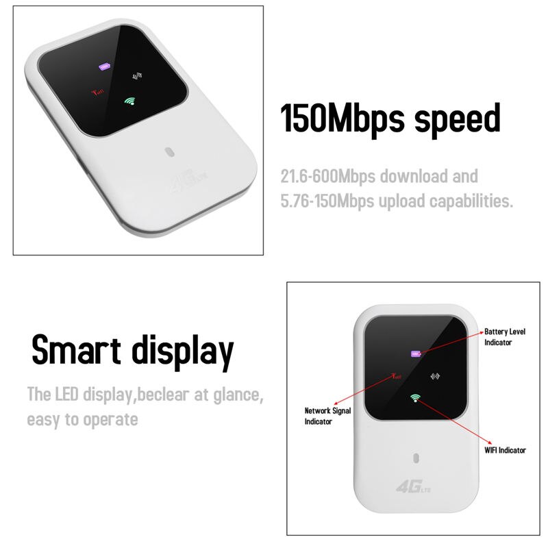 M80 bærbart hotspot 4g lte trådløs mobil router wifi-modem 150 mbps 2.4g wifi-boks dataterminalboks wifi for bil hjemme mobil t
