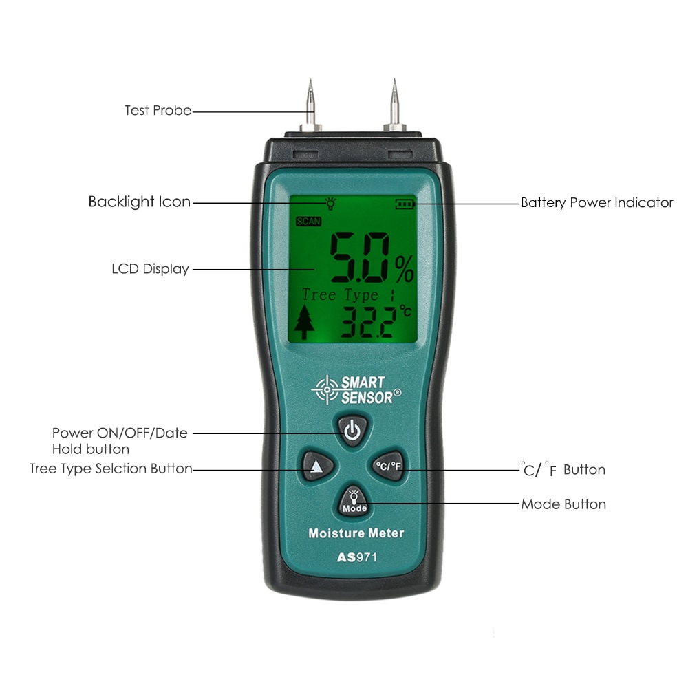 Wood Moisture Meter 4 kinds of Tree Type LCD Backlight Lumber Damp Meter Data Hold 2 Pin Probe Range 2%~70% AS971